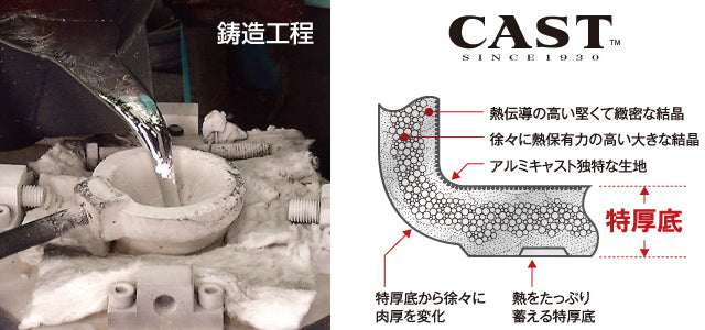 【送料無料】IHリブロン圧力鍋2.8L(4合炊き) IH・ガス対応 - 鍋・フライパン・キッチン用品と雑貨の専門店 『NABESTORE』