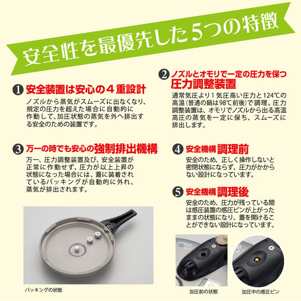 【完売/終了】高圧タイプの圧力鍋 IHヘルシー快速なべ 4.5L 日本製