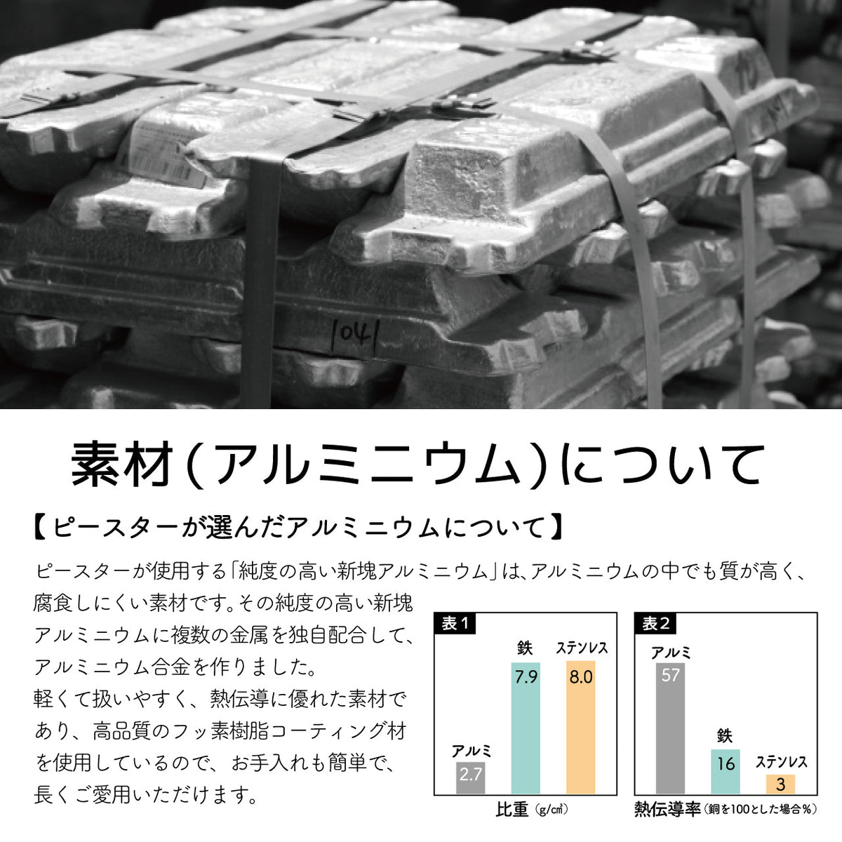 【送料無料】土鍋風卓上鍋 28cm 軽くて割れない最高級鋳造鍋 4~5人用 - 鍋・フライパン・キッチン用品と雑貨の専門店 『NABESTORE』
