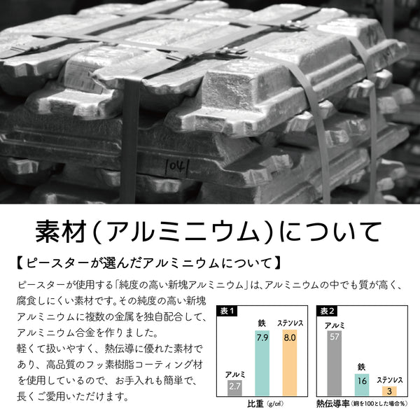 【完売】ほくほくなべ 28cm 軽くて割れない最高級鋳造土鍋風万能鍋 シリコンミトン付き