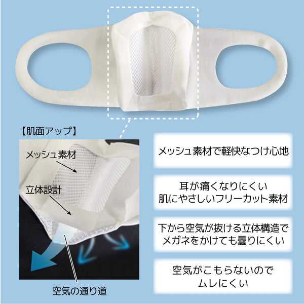 【新発売】muren Mask(ムレンマスク)ホワイト 通気性抜群! - NABESTORE
