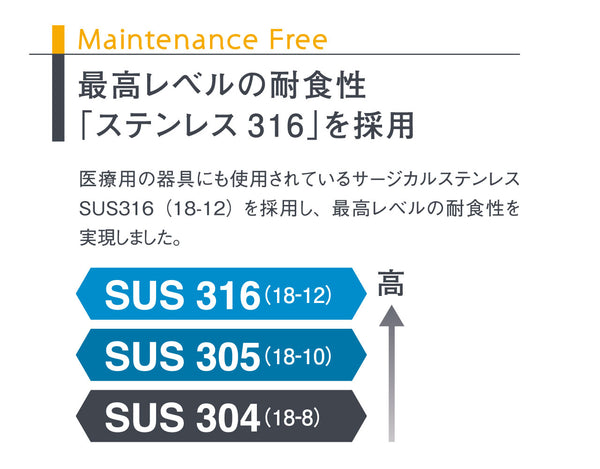 【完売】cuga(空雅)シリーズ 全7アイテム 最高級 ステンレス 5層鍋 ハンドル脱着式 IH対応 18-12ステンレス SUS316