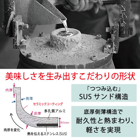 【送料無料】土鍋風卓上鍋 24cm 軽くて割れない最高級鋳造鍋 2~3人用 - 鍋・フライパン・キッチン用品と雑貨の専門店 『NABESTORE』