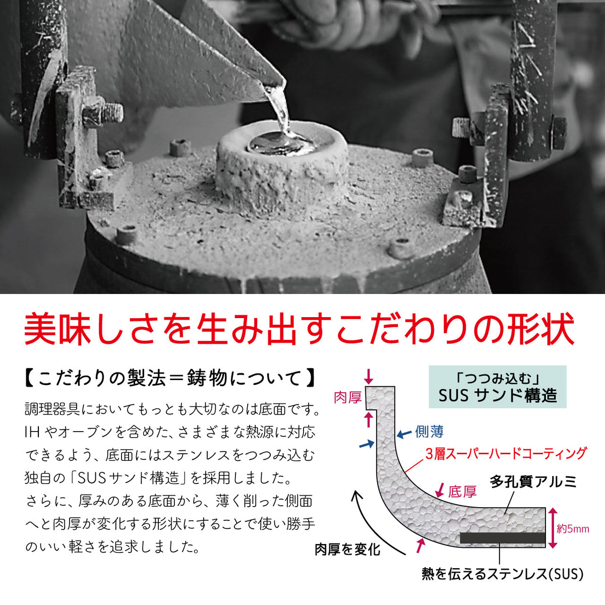 【送料無料】土鍋風卓上鍋 28cm 軽くて割れない最高級鋳造鍋 4~5人用 - 鍋・フライパン・キッチン用品と雑貨の専門店 『NABESTORE』