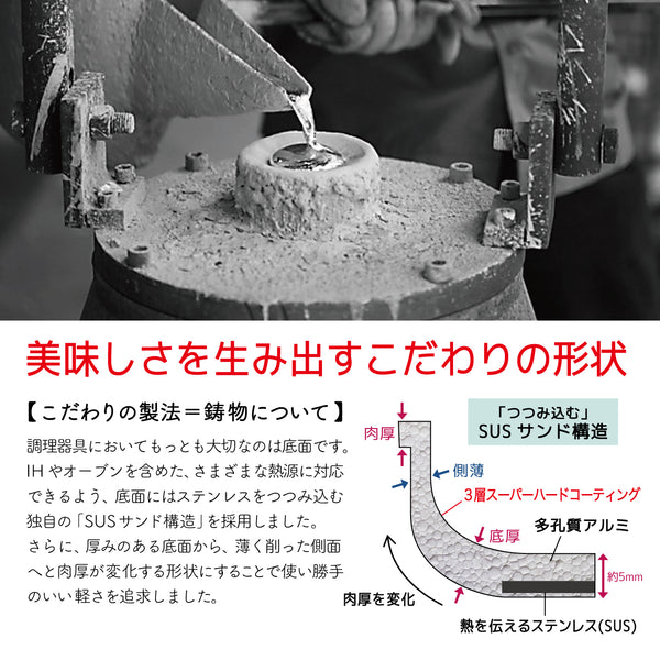 【完売】プレミアムフライパン 26cm  当店オリジナル アルミ鋳物