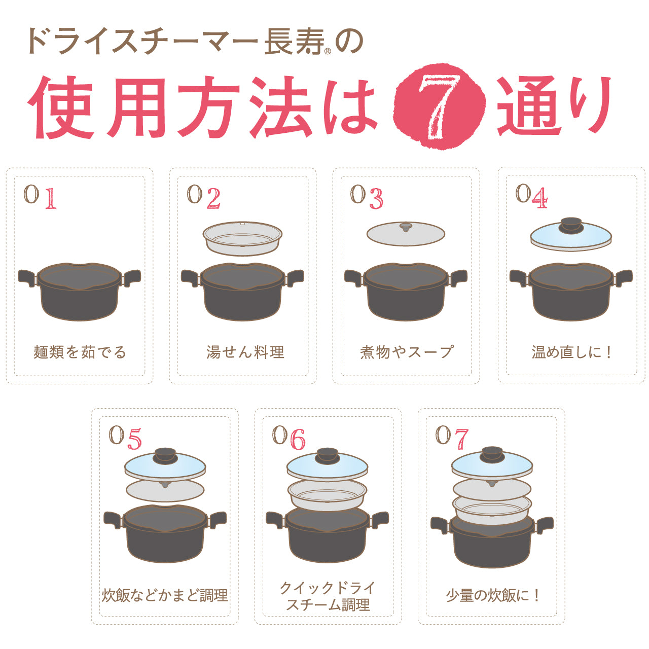 ドライスチーマー長寿 Light トレー式 セイロ IH対応 おすすめ 蒸し器