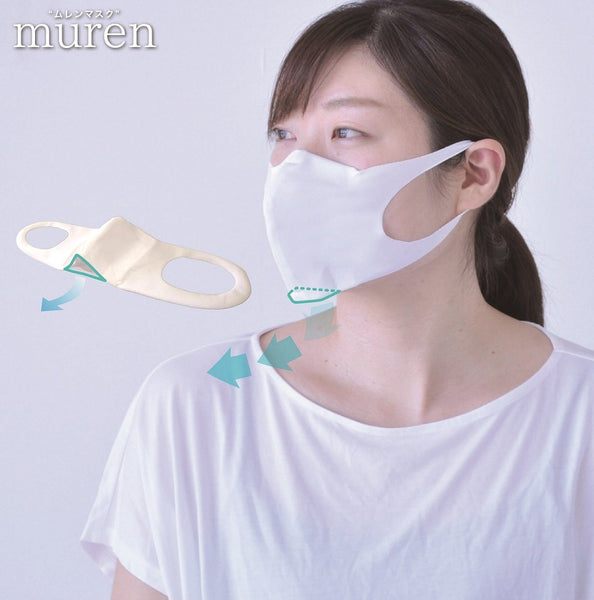 【新発売】muren Mask（ムレンマスク）ホワイト 通気性抜群！ - NABESTORE